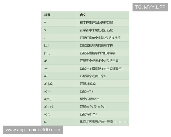25064胜负彩预测避坑指南高频玩法防骗秘诀